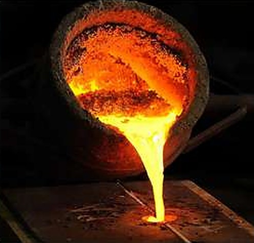 N S Enterprises - Sand Casting